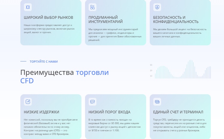 VinnTiv торговая платформа