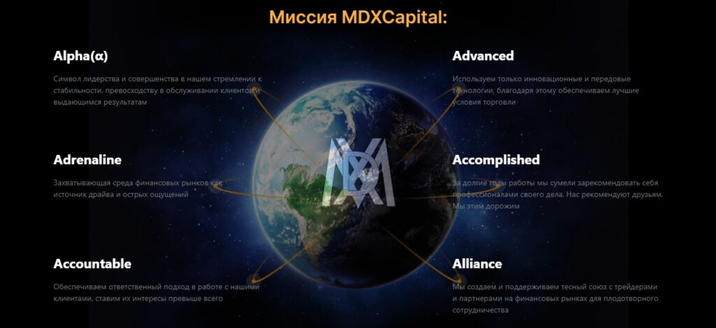 Преимущества проекта MDXCapital