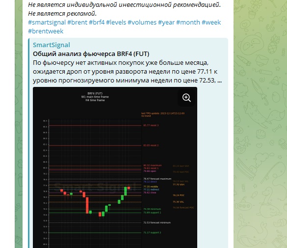 Сигналы нв канале Smart Signal