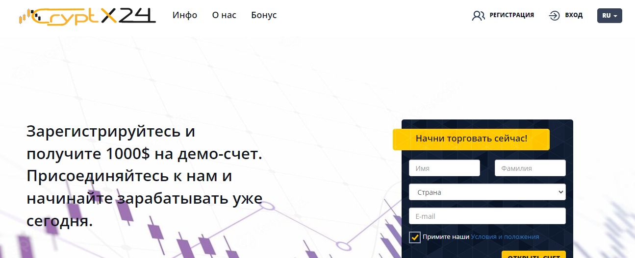 Брокерская платформа Cryptx24