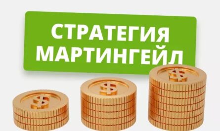 Стратегия Мартингейл в трейдинге