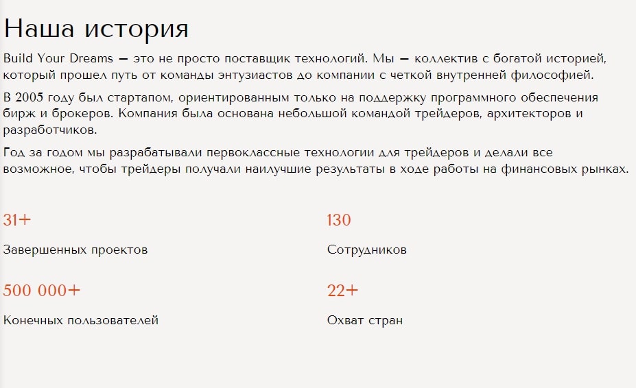 Build your dreams сайт инфа