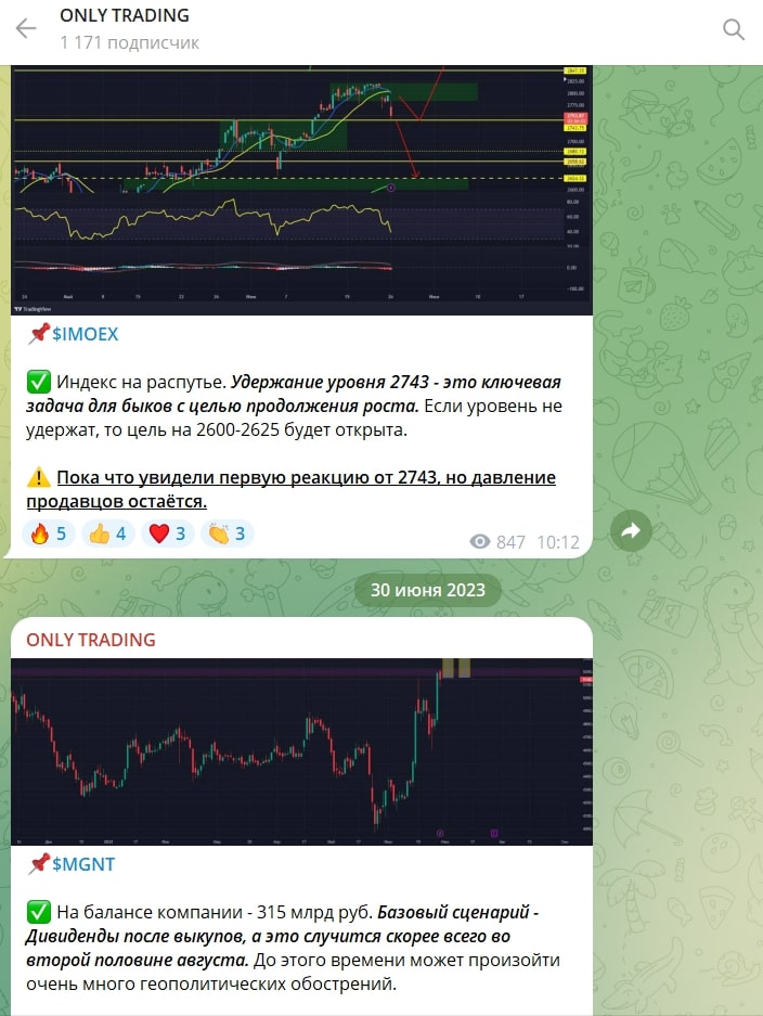 Оnly Trading телеграм