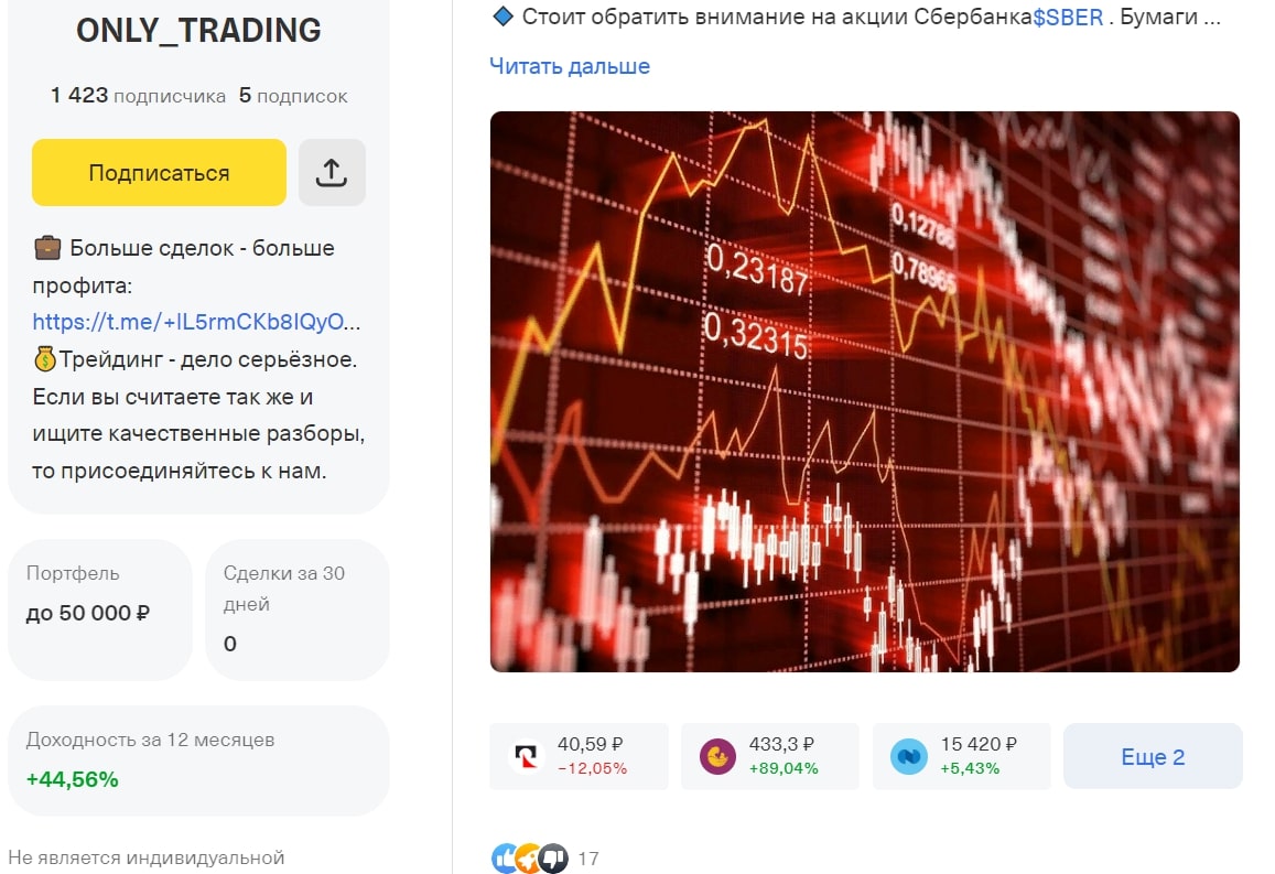 Оnly Trading телеграм