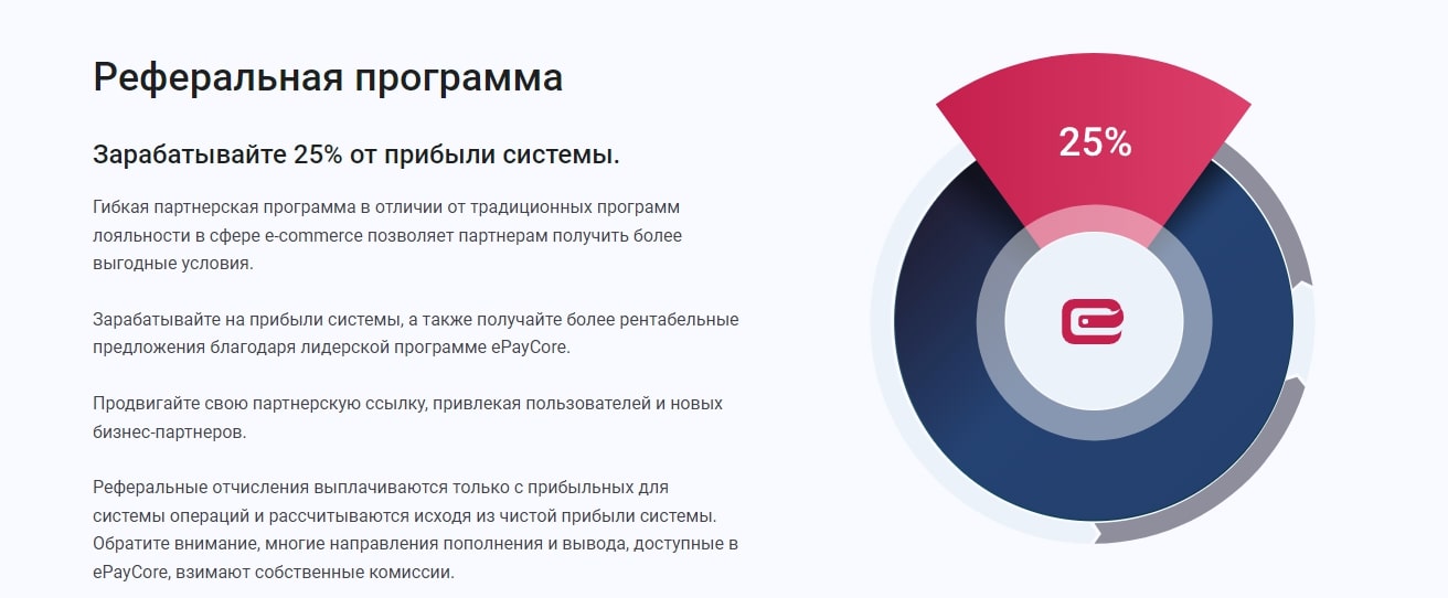 EpayCore сайт инфа реферальная программа