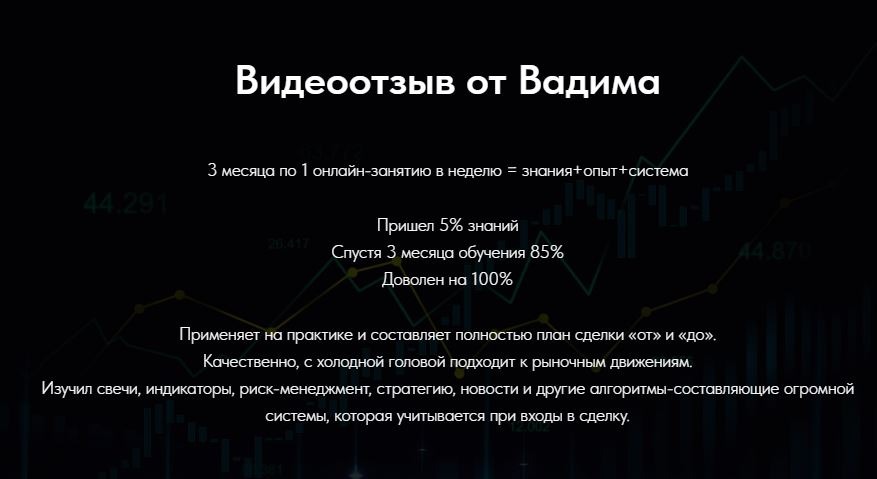 Отзывы о проекте Investr