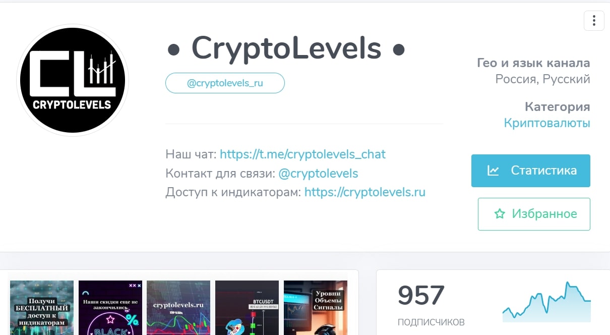 Crypto Levels телегарм