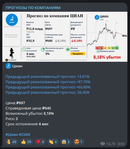 Проект Прогнозы по компаниям