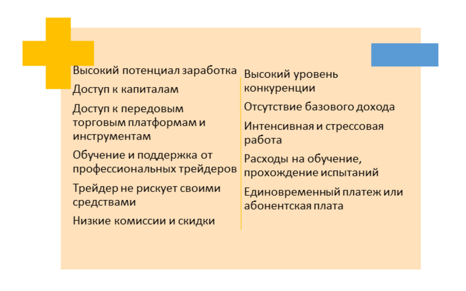 Недостатки и преимущества проп-трейдинга