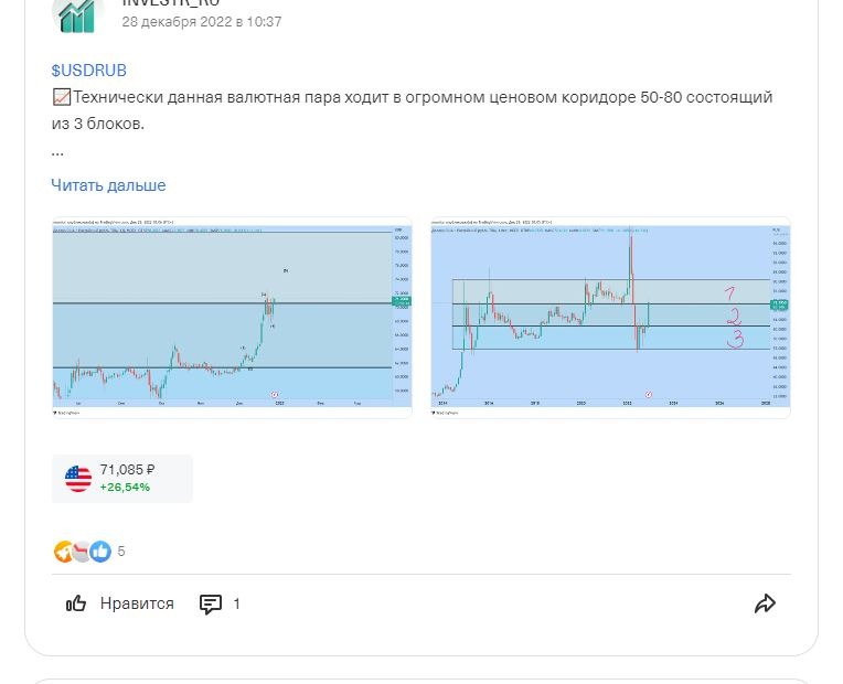 Проект Investr