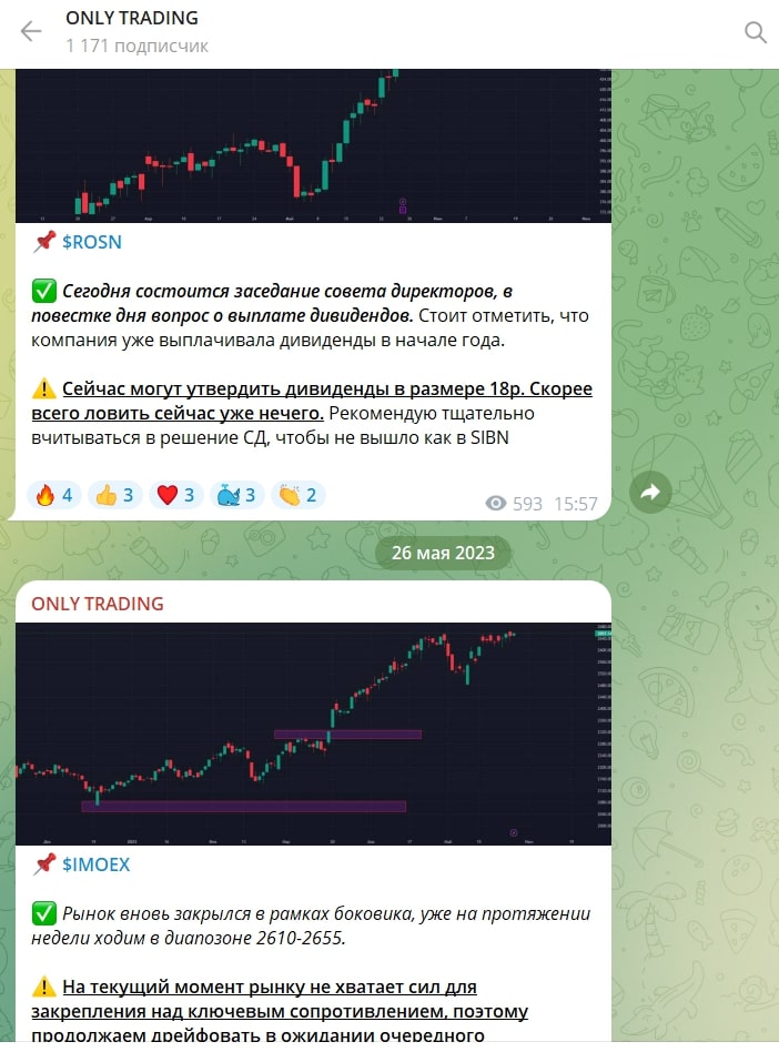 Оnly Trading телеграм