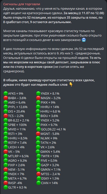 Телеграмм Signals Stock