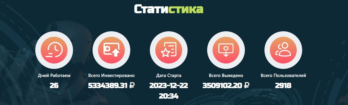 Stex Finance сайт статистика