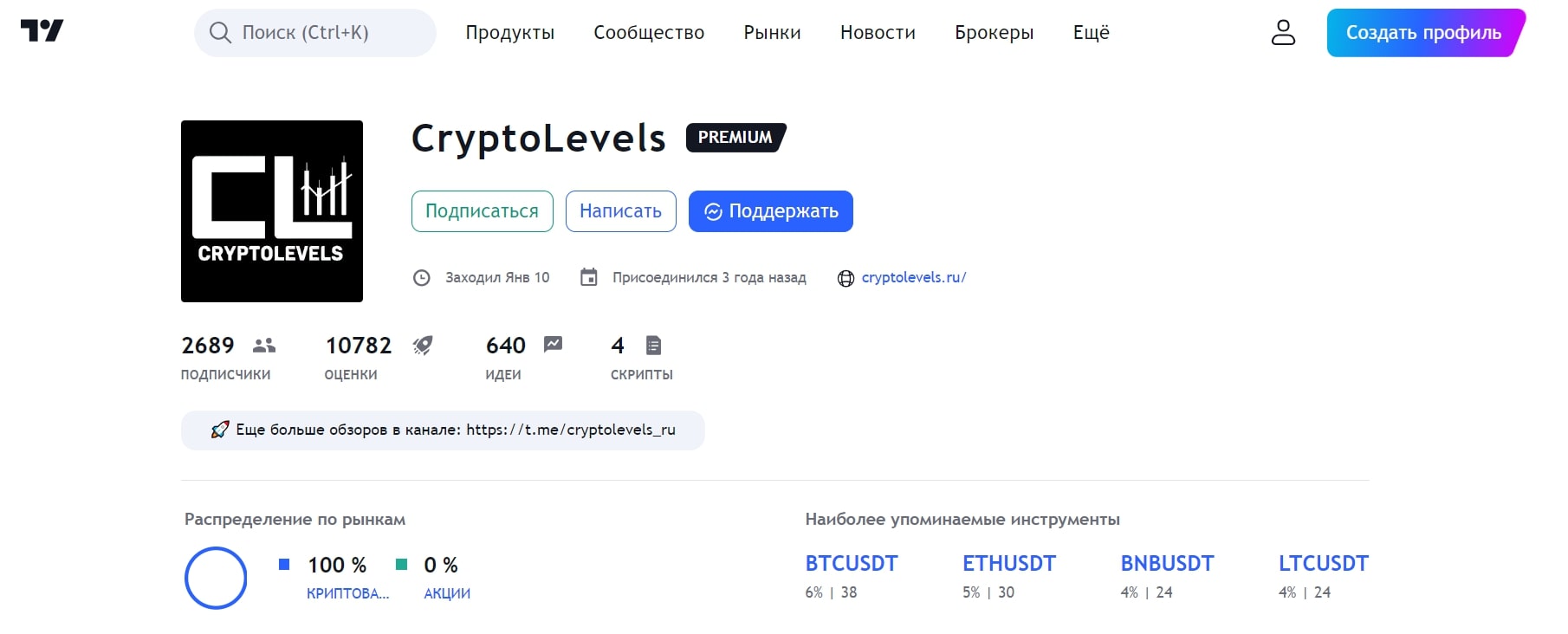 Crypto Levels премиум профиль