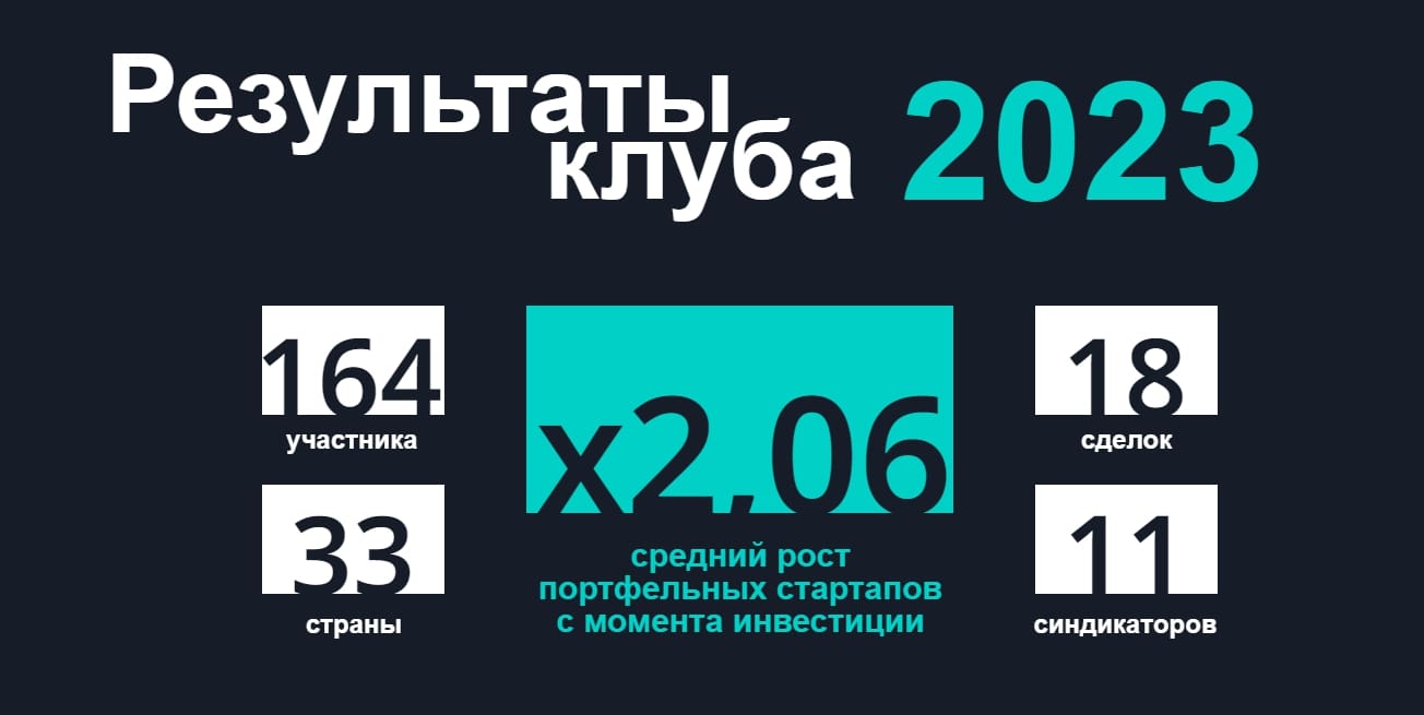  Prosto VС сайт инфа