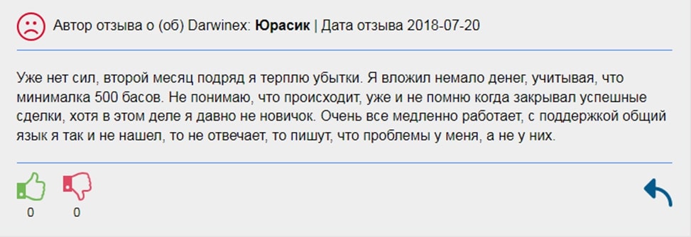 Darwinex отзывы