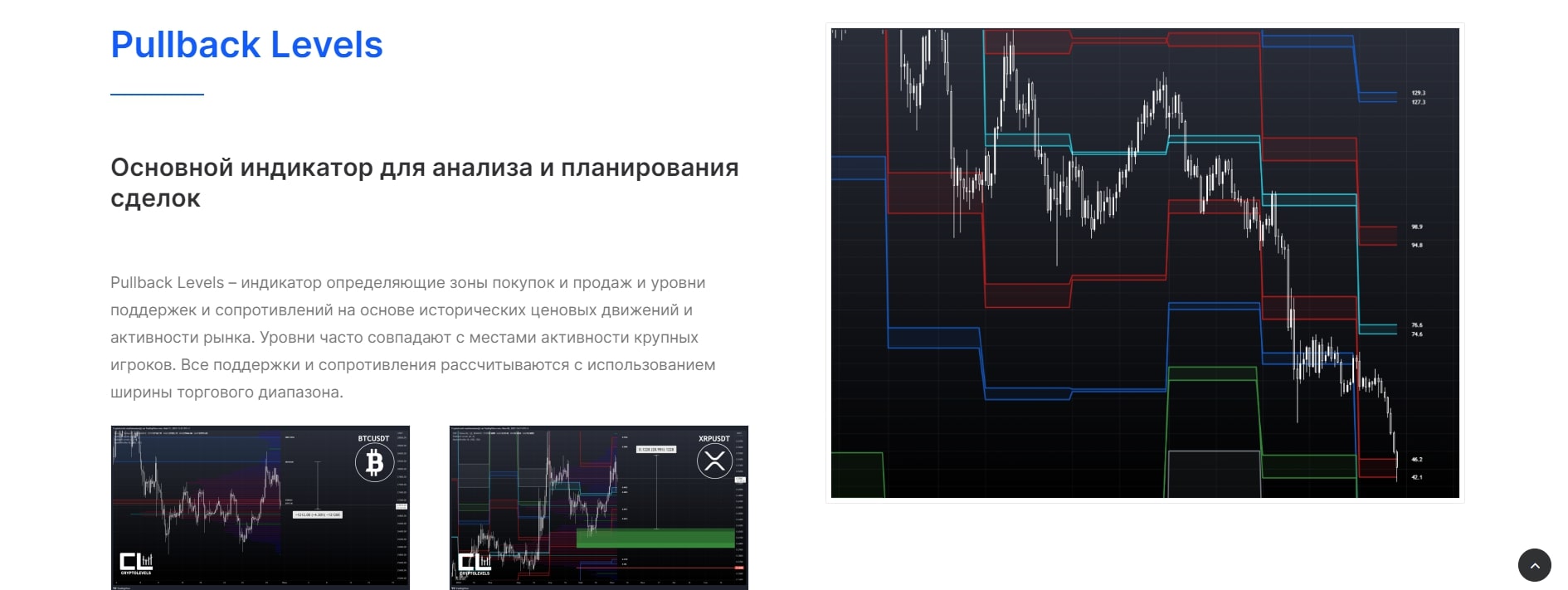 Crypto Levels сайт