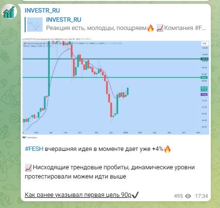 Проект Investr