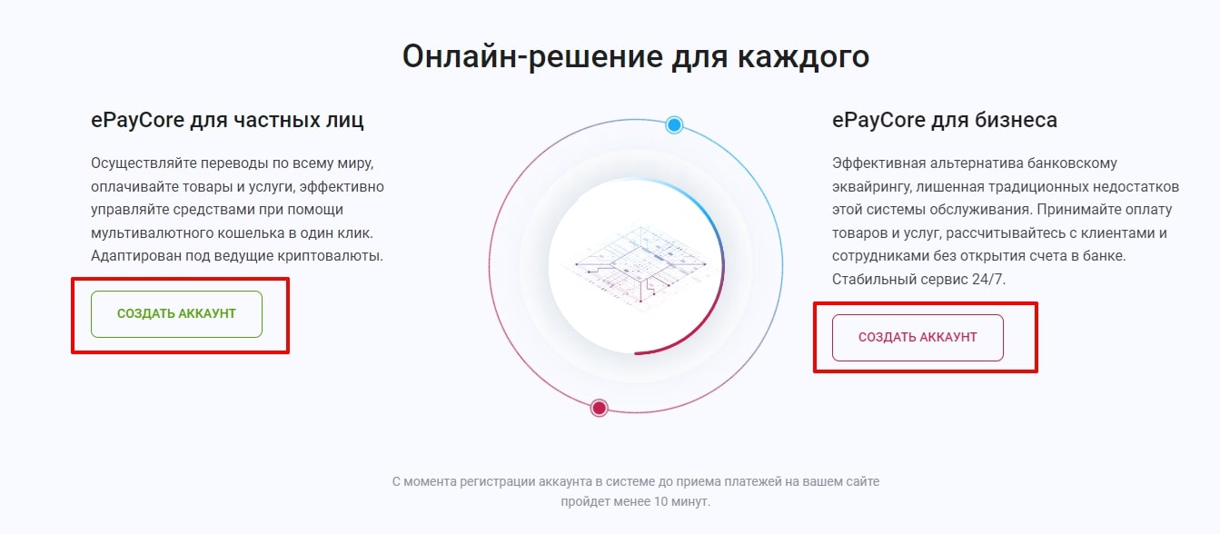 EpayCore сайт инфа