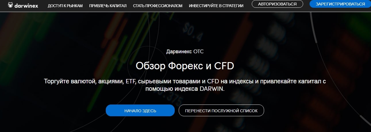 Darwinex сайт