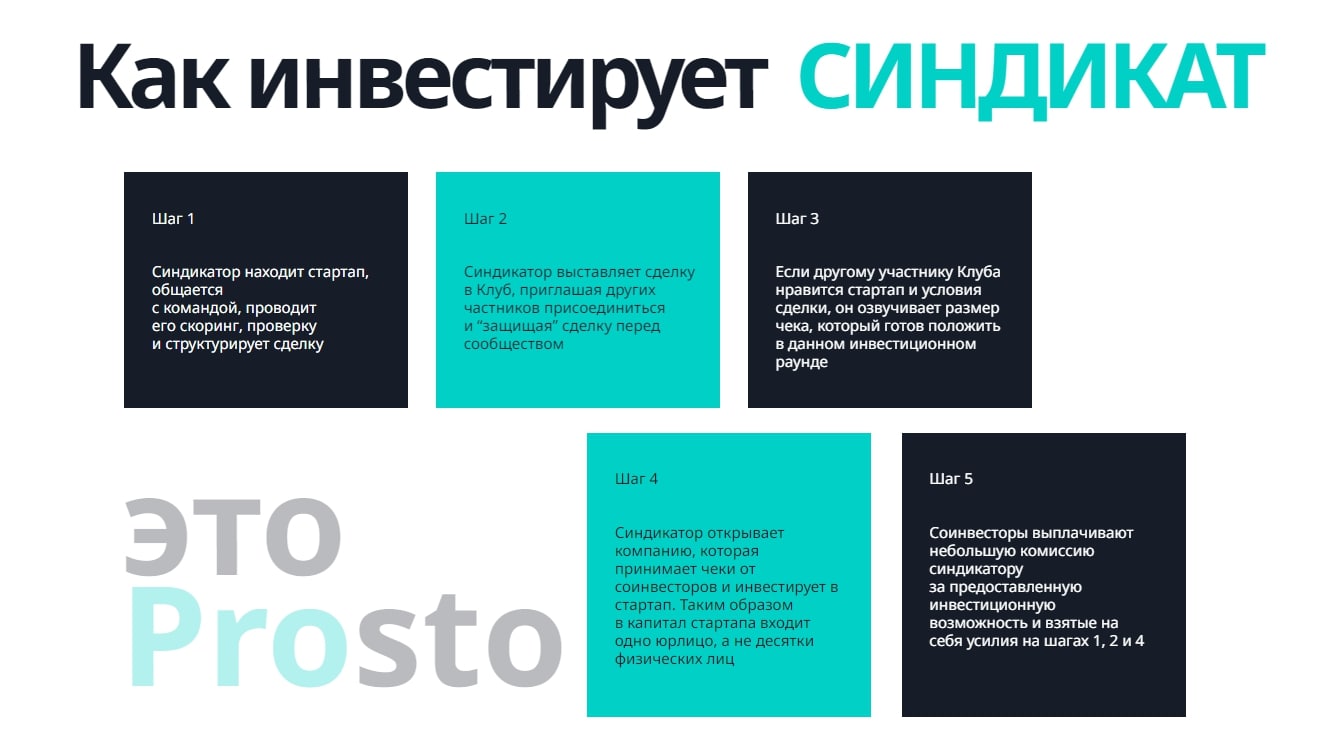  Prosto VС сайт инфа