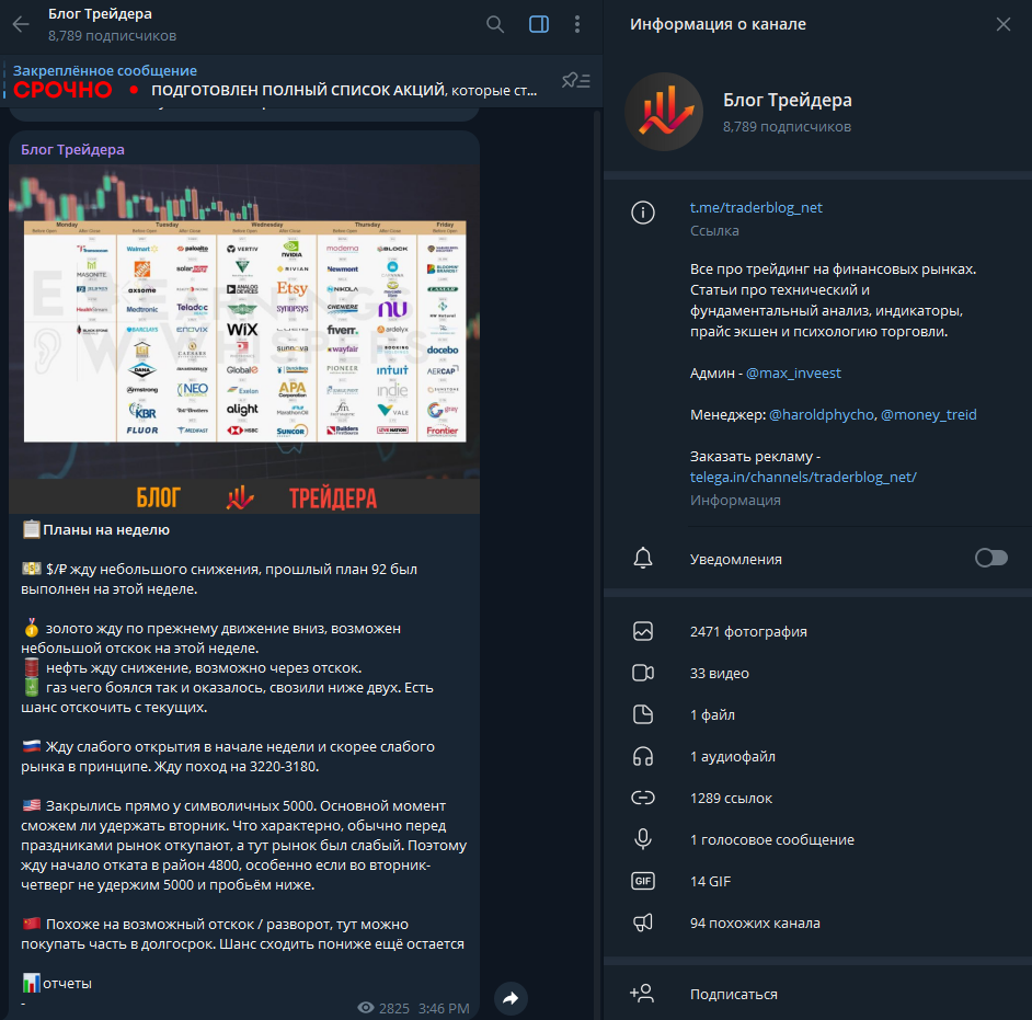 Блог Трейдера телеграмм