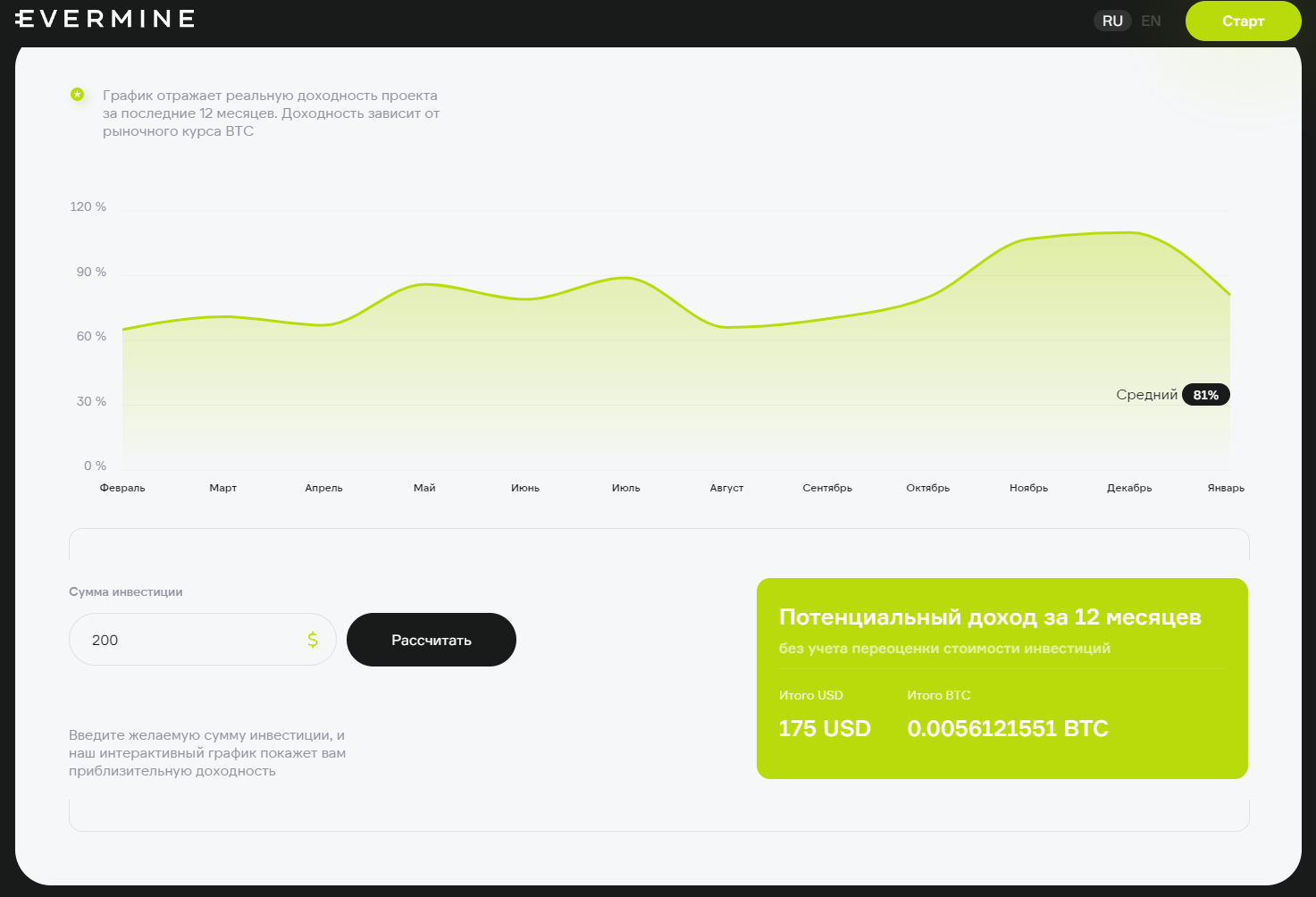 Evermine Finance отзыв