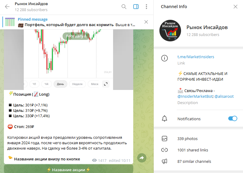 Рынок Инсайдов  телеграмм