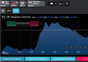 Stockmarkt online