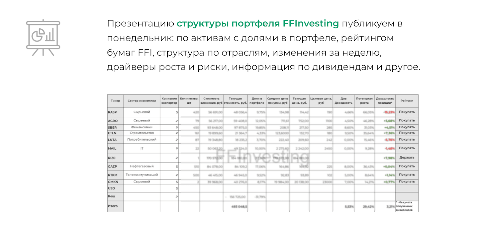 андрей силуянов инвестор