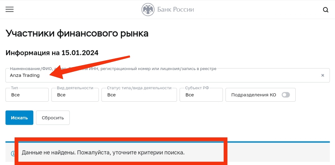 anza trading заработок