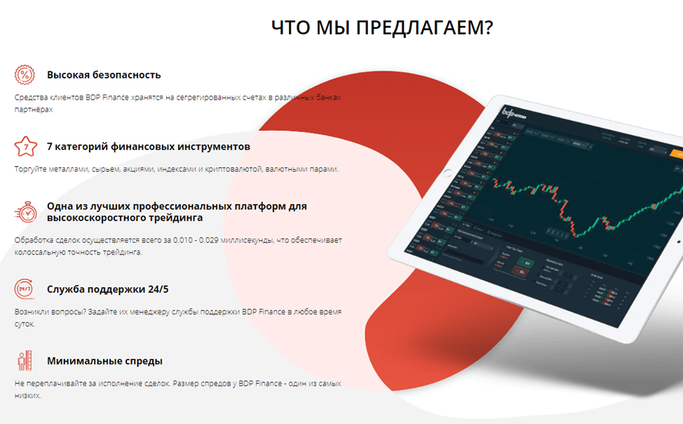 bdp finance отзывы