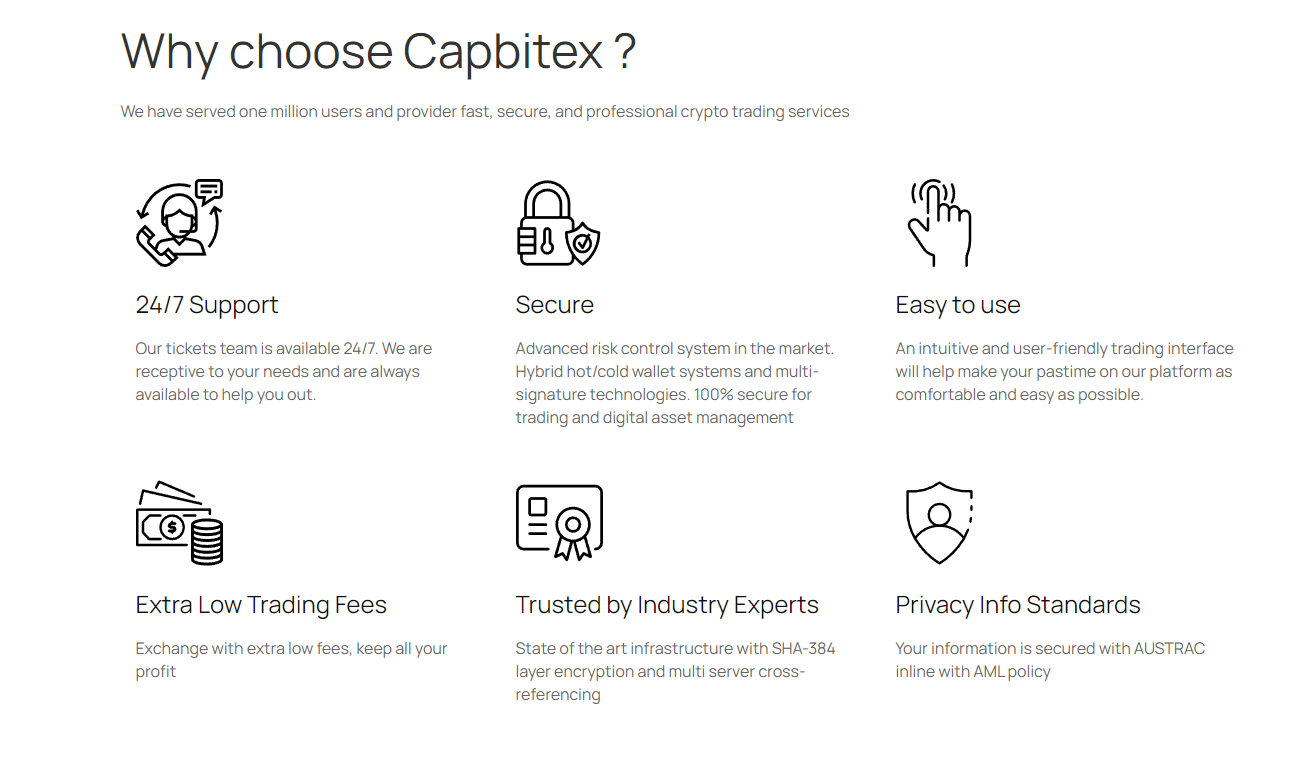 capbitex отзывы