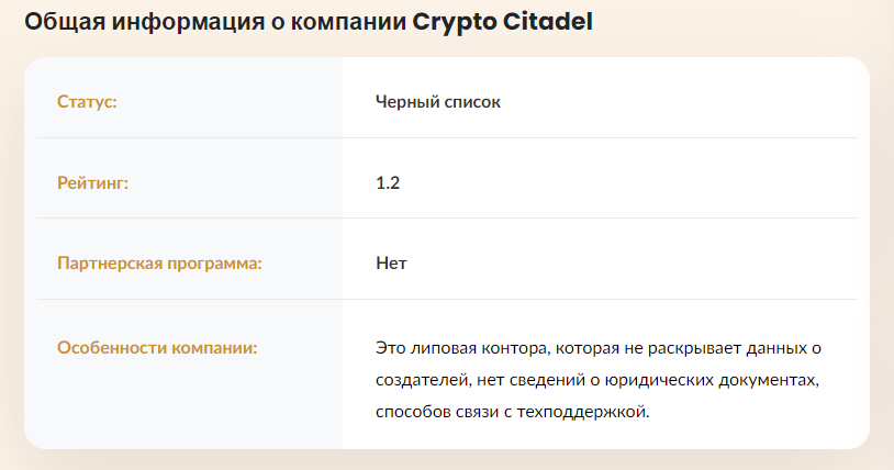 crypto citadel услуги