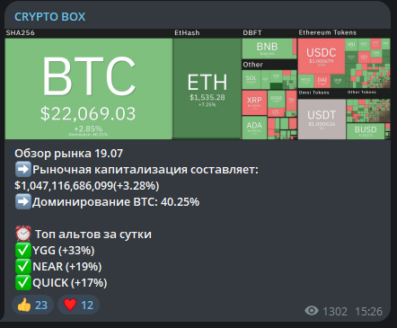 cryptobox telegram