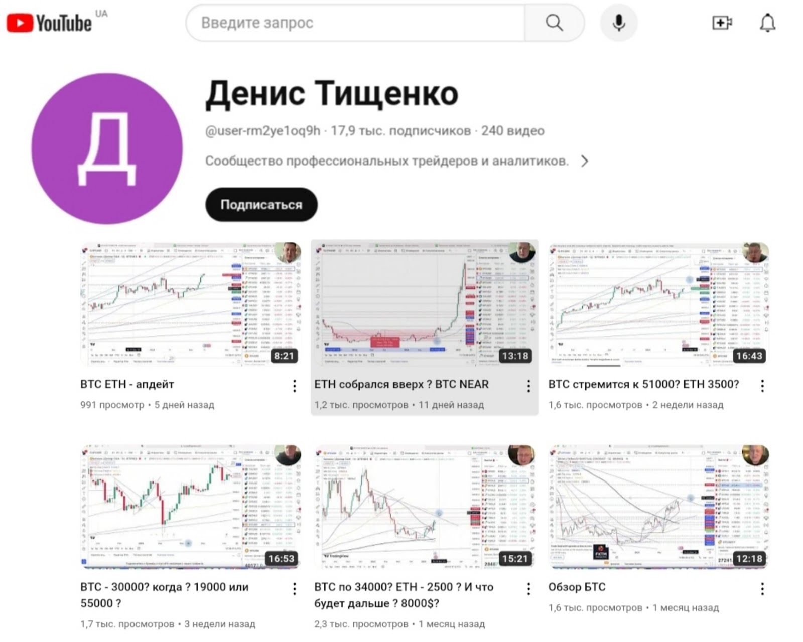 денис тищенко отзыв