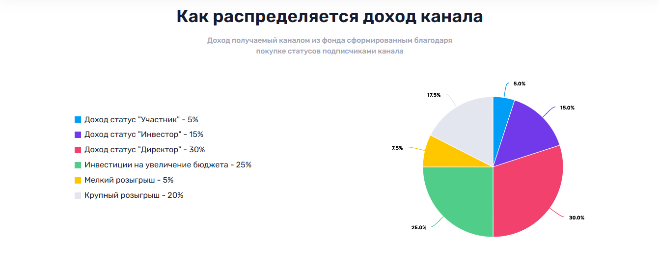 дмитрий макаровский отзывы