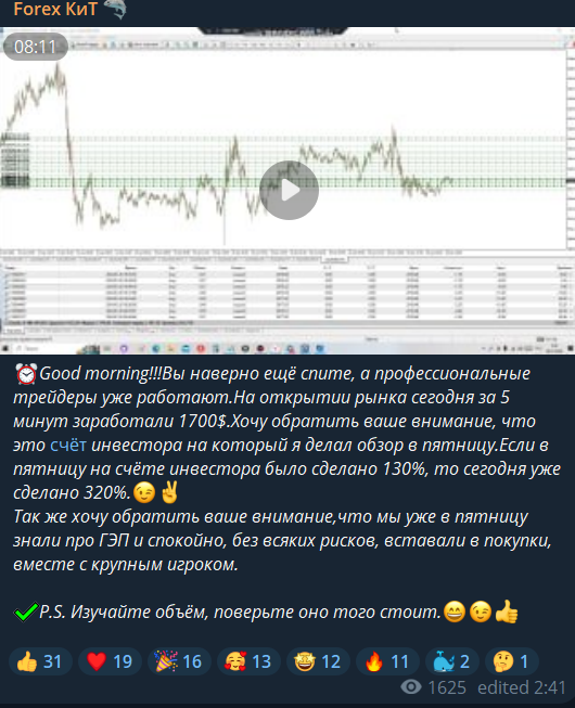 forex kit отзывы