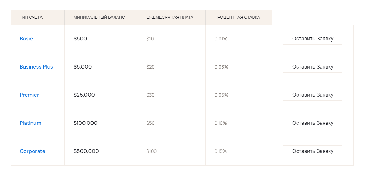 гр марк отзывы