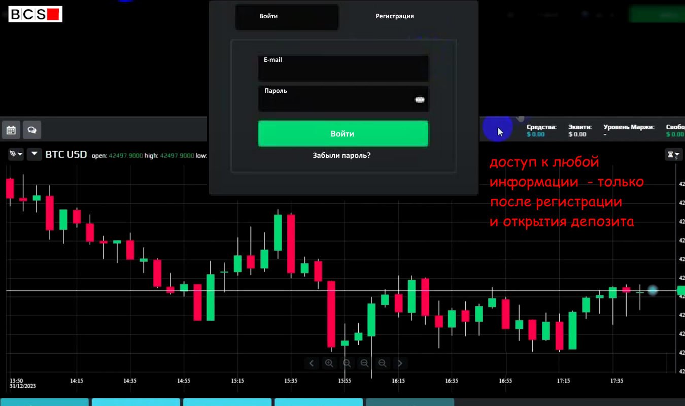 https trades bcs отзывы