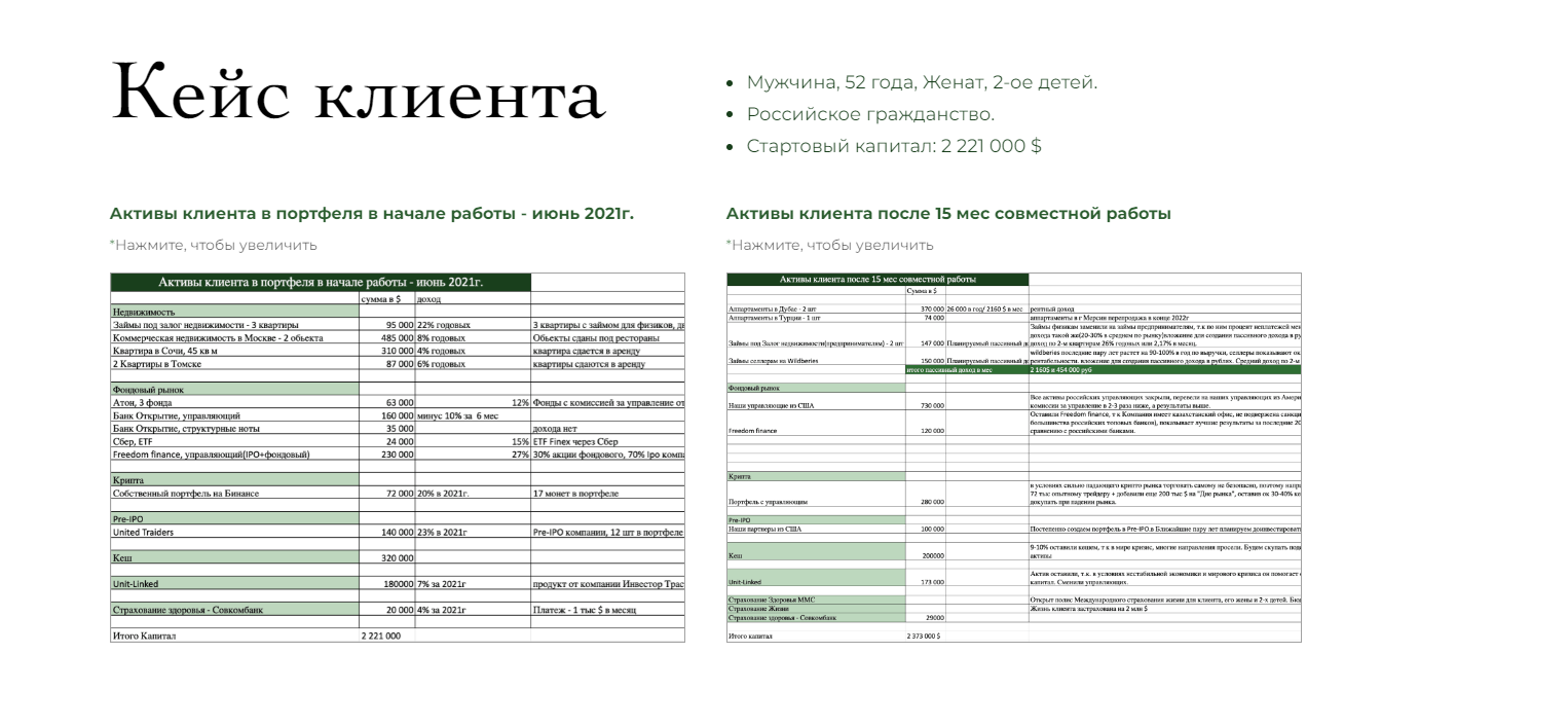 илья дорофеев телеграммм