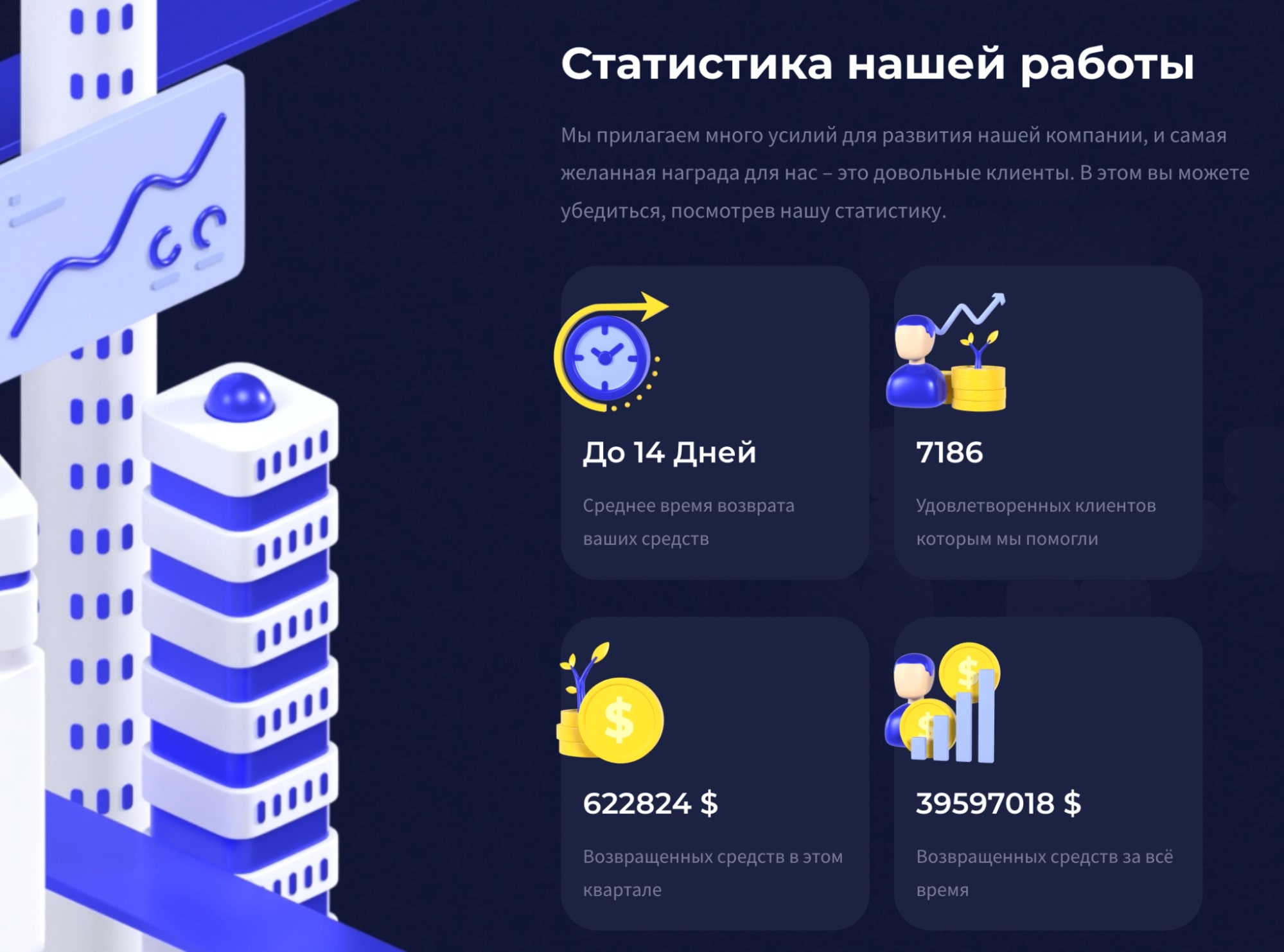 Coin Track Solution сайт