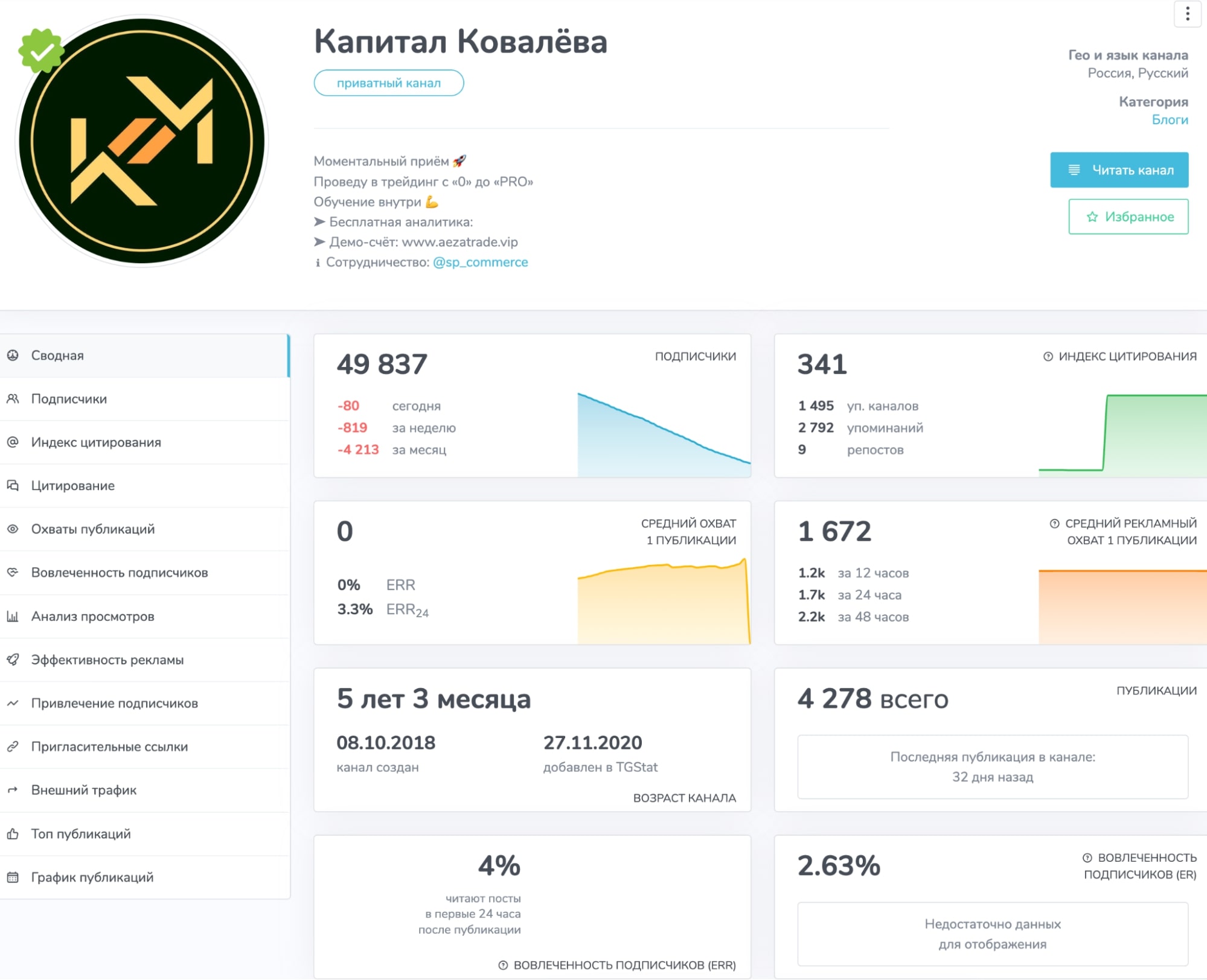 Капитал Ковалёва телеграмм