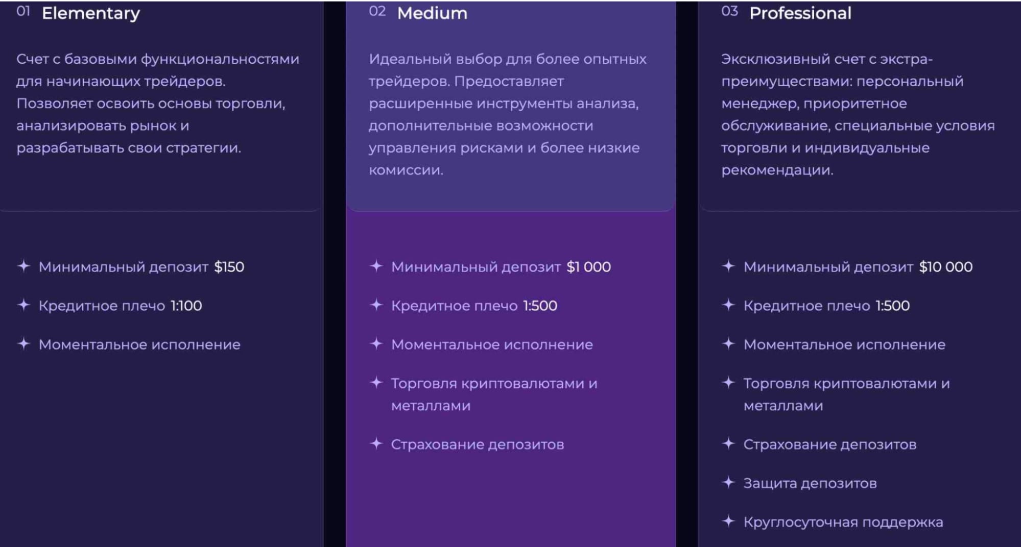 Bhrt Pro сайт