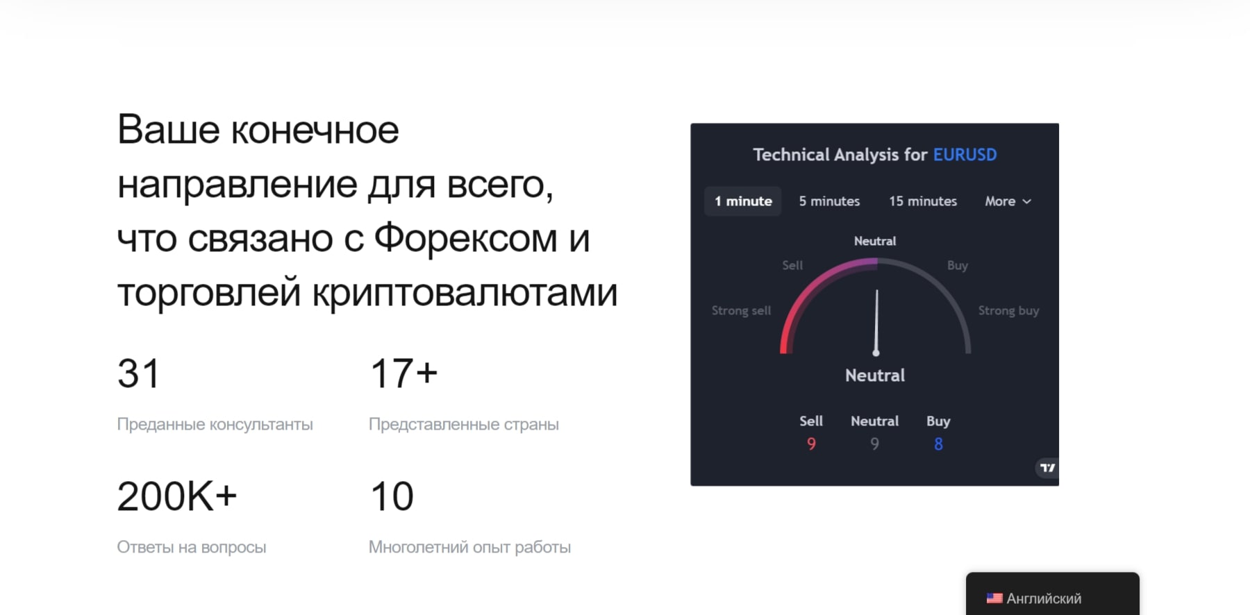 Livermore trading сайт