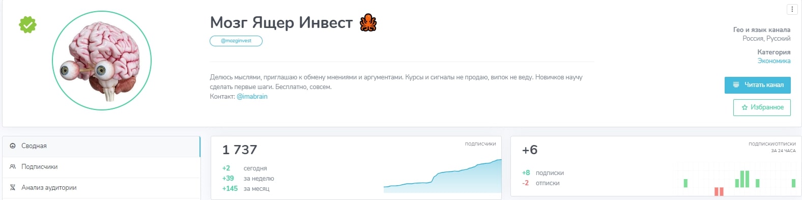 Мозг Ящер Инвест телеграм инфа