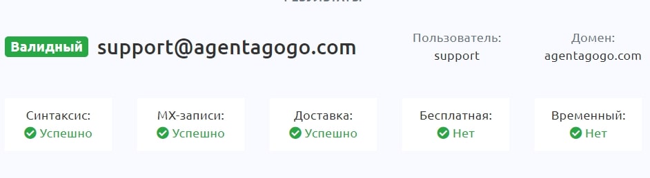 Agentago сайт