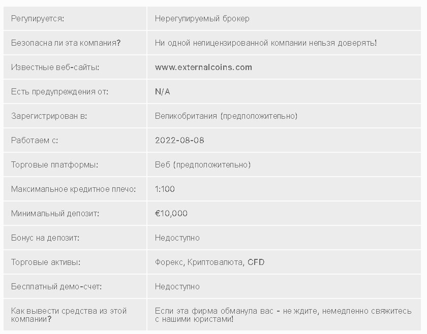 External coins сайт
