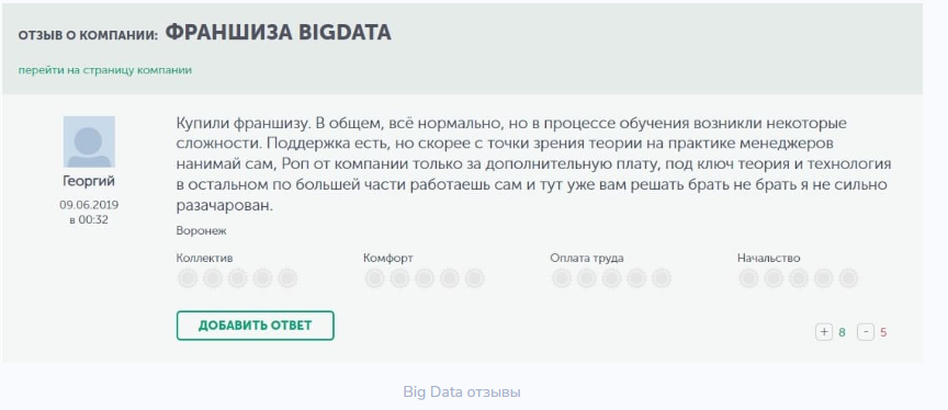 компания биг дата отзывы