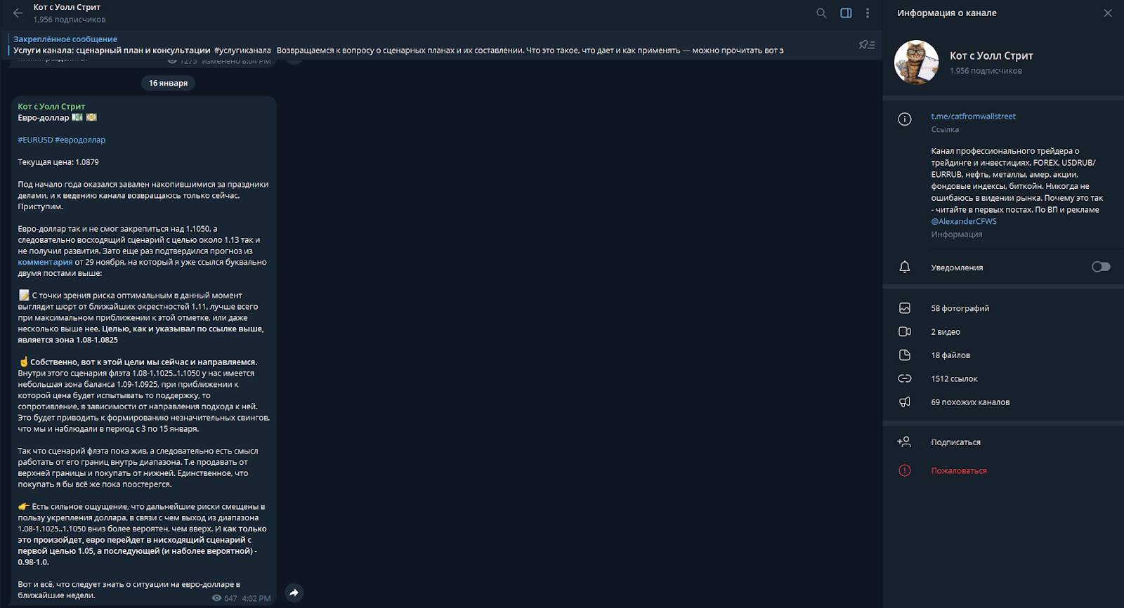 кот с уолл стрит телеграмм